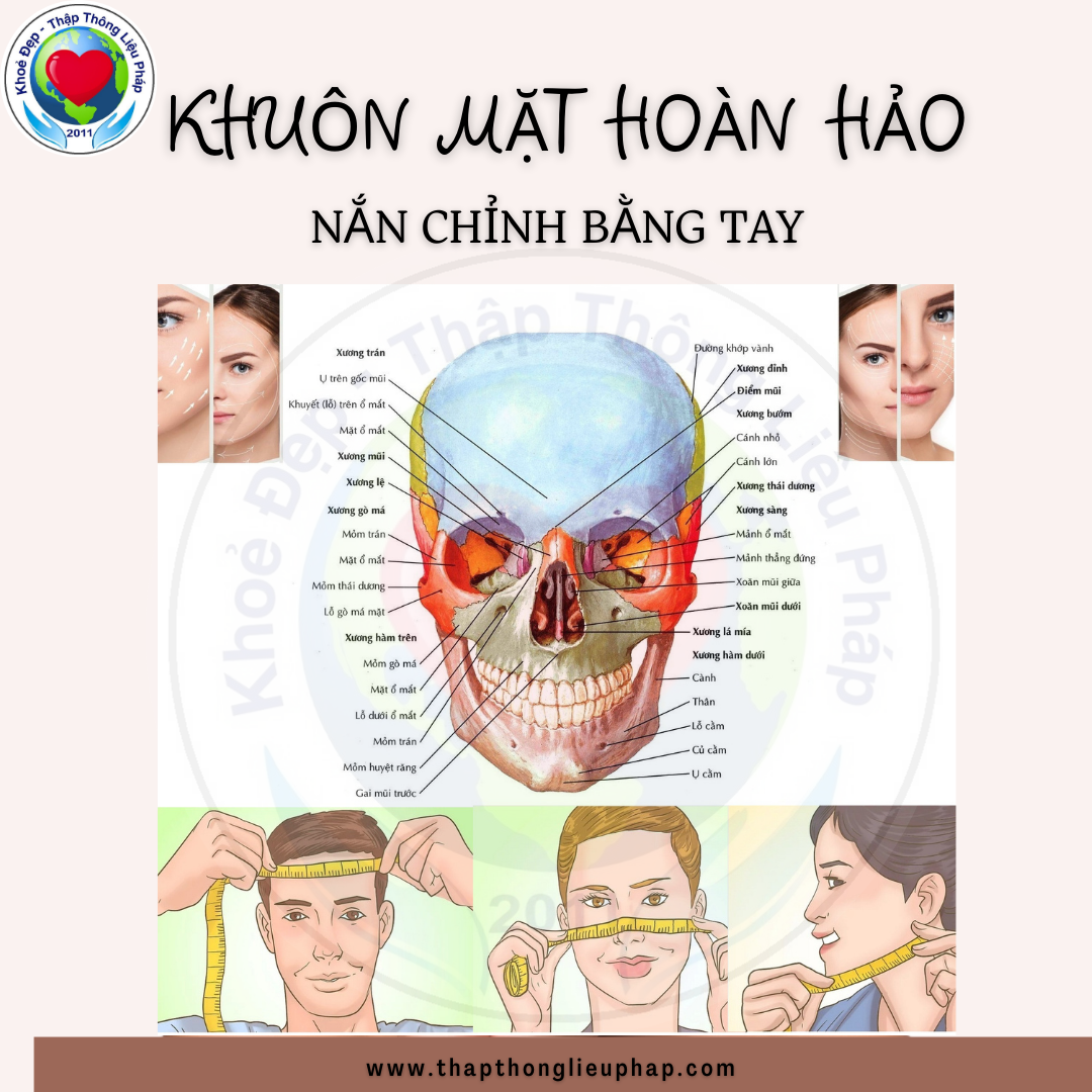 NẮN CHỈNH KHUÔN MẶT chuyện tưởng như đùa